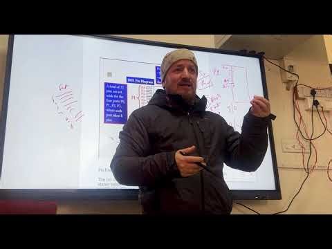 8051 pin diagram part 3