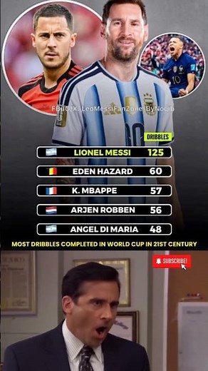 Most dribbles completed in the FIFA World Cup in 21st century! #messi #football