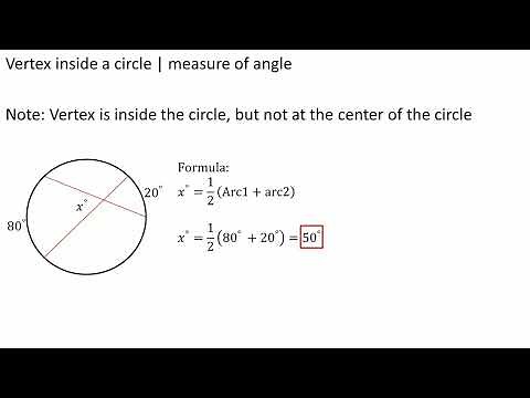 Vertex inside a circle | measure of angle