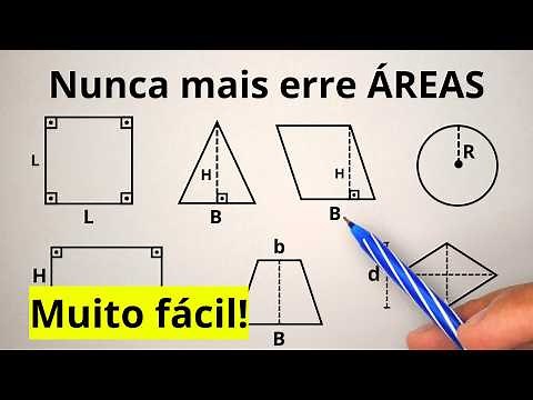 AREA OF PLANE FIGURES (IMPOSSIBLE NOT TO LEARN)