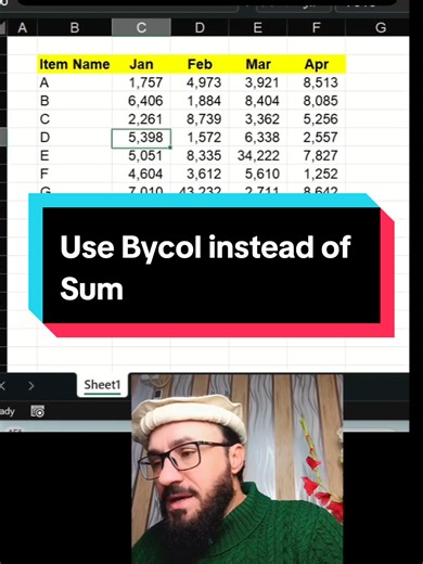 Using Bycol Function in Excel for Accurate Calculations