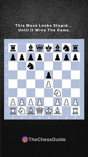 Checkmate in 12 moves | master chess moves