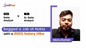 1K views | Congratulations Monu Kumar for securing a Data Analyst Job with a 200% of salary hike. He got a switch from a Data Analyst at Mindtree Ltd to a Sr. Data Analyst at Nokia just after completing Intellipaat's Data Science Program. We wish Mr. Kumar a plethora of success and a great future ahead. https://lnkd.in/dnRp9yMg Looking to upskill your career in Data Science and AI? ▶️Enroll now: https://lnkd.in/gvTMQXPM #datascience #mindtree #nokia #Intellipaat | Intellipaat | Facebook