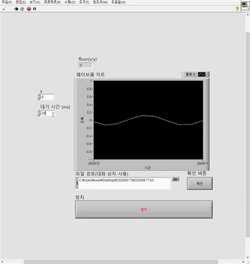 LABVIEW 25 test