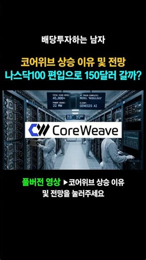 CoreWeave Price Rally and Outlook: Will Nasdaq 100 Inclusion Push It to $150? - The Dividend Inve...