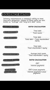 91K views · 744 reactions | PROFITABILITY RATIOS Financial Accounting | Financial Accounting | Facebook