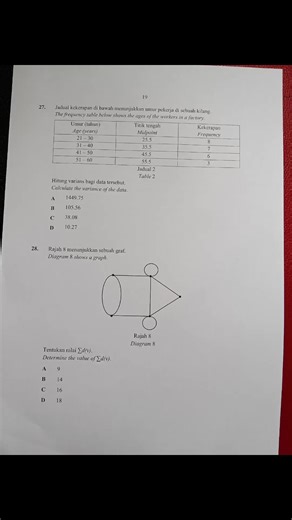 Rangkaian Dalam Teori Graf Bilangan Darjah #spm2025 #percubaanspm #paper1maths #mathematics