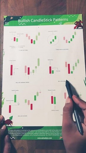 Tweezer Bottom Candlestick Pattern | Bullish Reversal Signal Explained for Traders