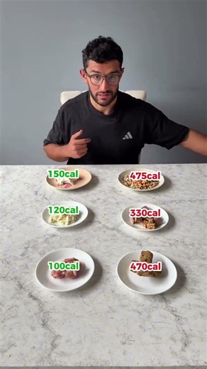 ¿Cómo saber si una PROTEÍNA es BUENA?