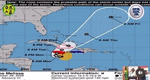 Weather Update for Jamaica What’s the weather like in your area Create your own views of this situation Follow Jamaica Views and stay Informed and Entertained #jamaicaviews #weather #hurricane #melissa #news | Jamaica Views