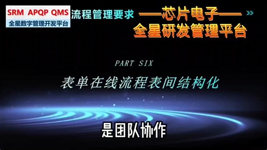研发项目管理软件系统——专业对标汽车电子、芯片半导体行业研发管理高效合规要求——全星APQP软件系统