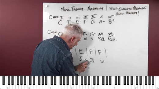 28K views · 327 reactions | In today's livestream I'm breaking down...