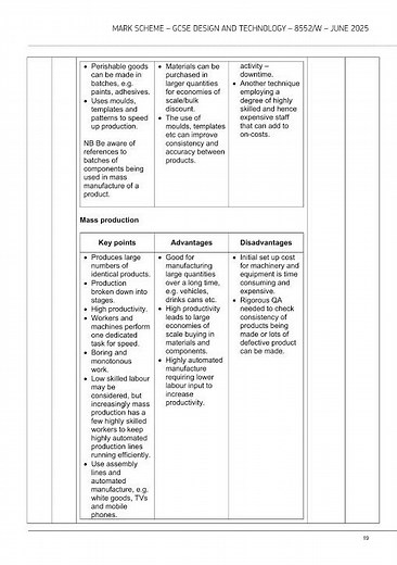 Merged 2025 AQA GCSE Design And Technology Unit 1 Question Paper And Mark Scheme 8552 W
