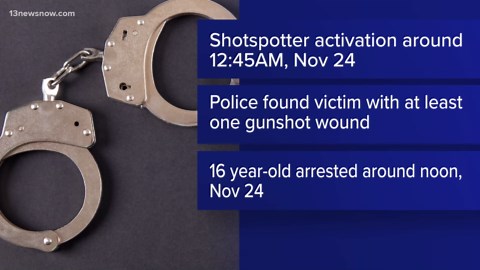 Teen in custody after police say he was responsible for shooting that injured 13-year-old