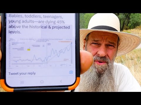 This Chart is alarming! Now what?