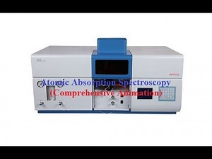 Atomic Absorption Spectroscopy (AAS) Complete Animation Explainer @PhysicsMaterialsScienceandNano