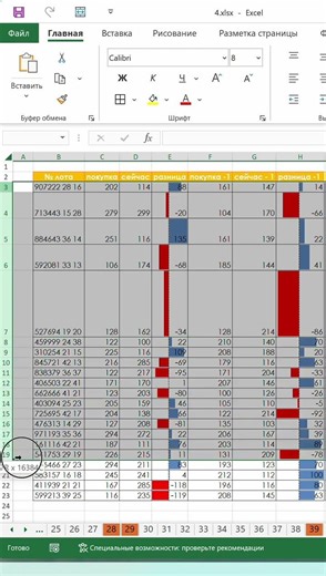 How to quickly get a table into a proper format, quickly adjust the width and height in Excel