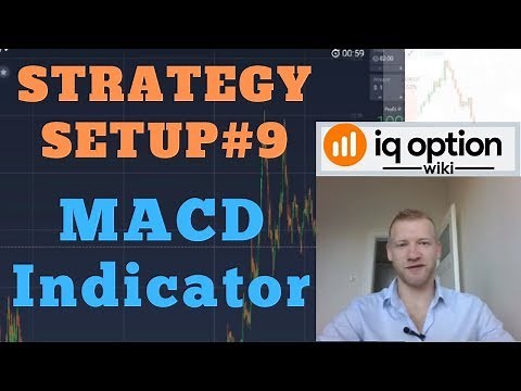 IQ Option strategy #9 | How to Setup MACD Indicator