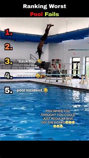 Ranking Worst Pool Fails