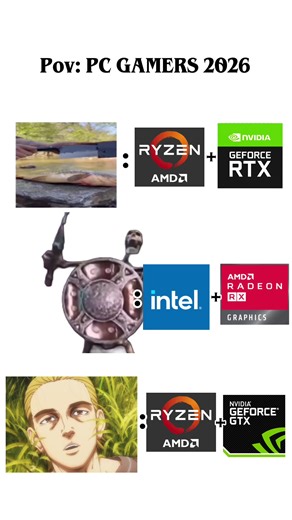 Best combo #pc #pcgaming #pcgamer #gamingpc #cpu | intel rtx