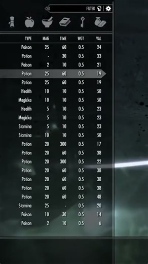 Sleeping on the job #gaming #modded #skyrim #assassin #brotherhood