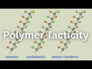 Polymer Tacticity | Isotactic, Syndiotactic, Atactic Polymers |Zieglar-Natta Catalysts| Metallocenes