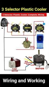 3 Selector Plastic Cooler Wiring| Cooler Wiring| Cooler Wiring with 3 Selector