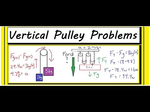 Vertical Pulley Problems - Solve for Acceleration and Tension!