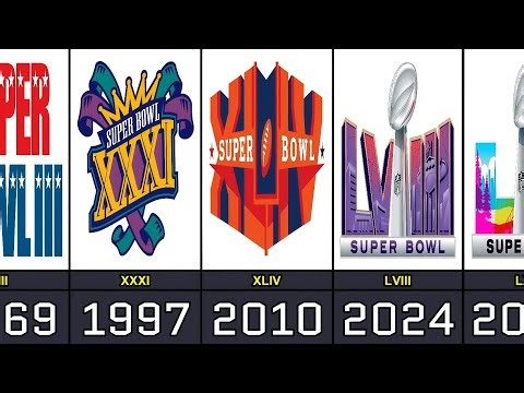 The Evolution of Super Bowl Logos From 1967 to 2026