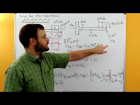Statics: Rigid Body Equilibrium - 2D - Fixed Collar