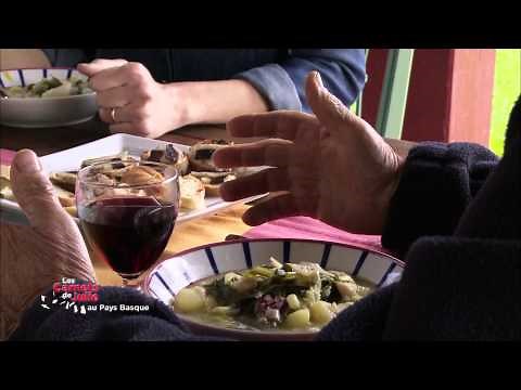 Basque Country - Julie's Notebooks