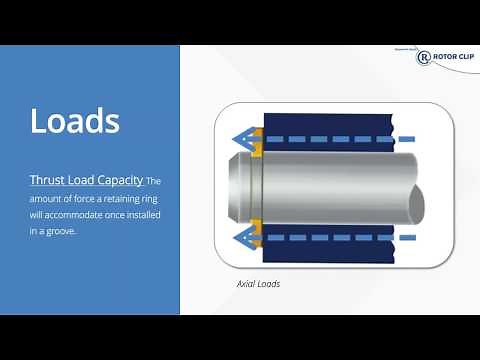 Thrust Loads: 5 Retaining Ring Solutions to Frequent Application Design Challenges (4/7)