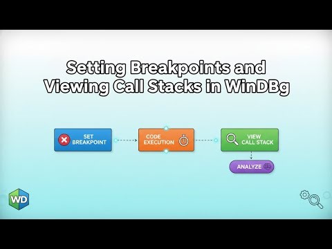 How to Set Breakpoints and View Call Stacks in WinDbg | Windows Debugging