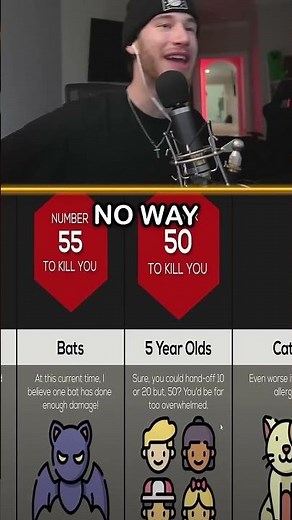 How Many KINDERGARTENERS Would it Take to KILL YOU...😳 #shorts