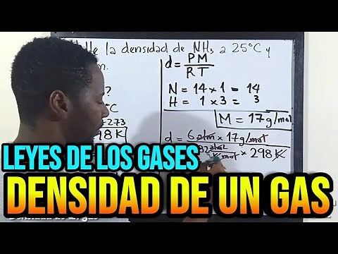 DENSITY OF A GAS | Explanation and Exercise | Ideal Gas Laws