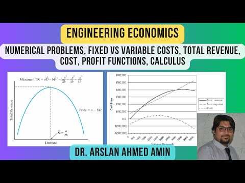 Numerical Problems, Fixed Vs Variable Costs, Total Revenue, Cost, Profit Functions, Calculus