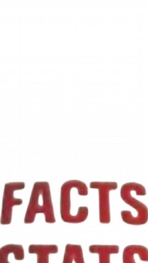 Crazy Baseball Stats And Facts Part 1 #stats #facts #crazy #baseball #history | Ricktalksbaseball