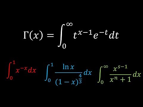 How to use the Gamma Function for Integration!