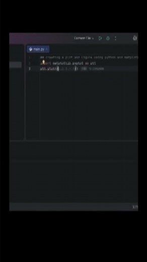 create a plot and figure using python