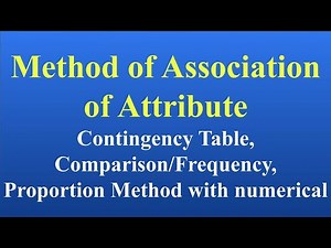 Method of Association of Attributes, Proportion Method, Comparison Method, Frequency Method, stats