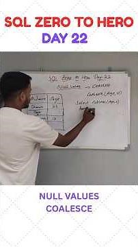 What are NULL VALUES in SQL.. Day 22 of SQL ZERO to HERO #sql #databaseconcepts #interview #job