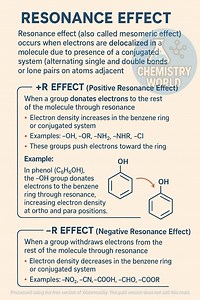 29K views · 222 reactions | ##Resonance Effect ## ##Chemistry world ##Chemistry world ## | Chemistry world | Facebook