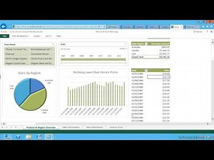 Administer SharePoint Server 2013 Tutorial | What Is SharePoint 2013?