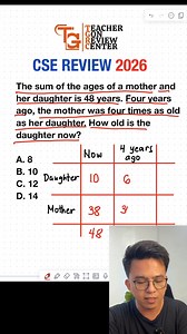 27K views · 498 reactions | Solving AGE PROBLEM - Civil Service Exam Review Teacher Gon Enroll ka na sa aming acSE Online Review Program for only 799 pesos. #teachergon #teachergonreviewcenter #CSE2026 #teamteachergon #CSEReview | Teacher Gon Review and Tutorial Center | Facebook