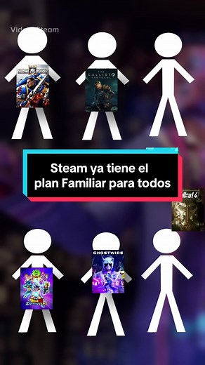 Cómo utilizar el plan familiar en Steam y compartir juegos
