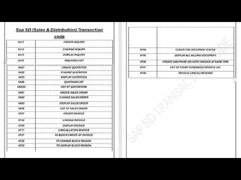 SAP SD T-code for Daily use & interview