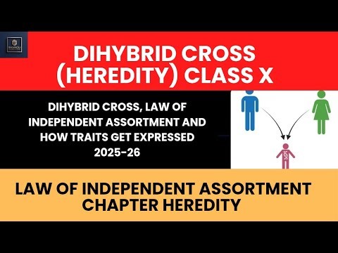 CHAPTER HEREDITY CLASS 10 SCIENCE |CBSE 2025-26|