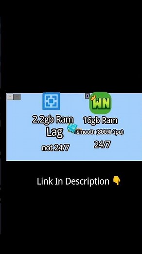 Make Free Minecraft Server With Wind Nodes. 16gb Ram, 800% Cpu And 24/7 Online.