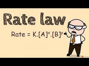 how to write the rate law?