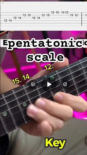Pentatonic Scale Made Easy (Beginner Friendly Lesson)